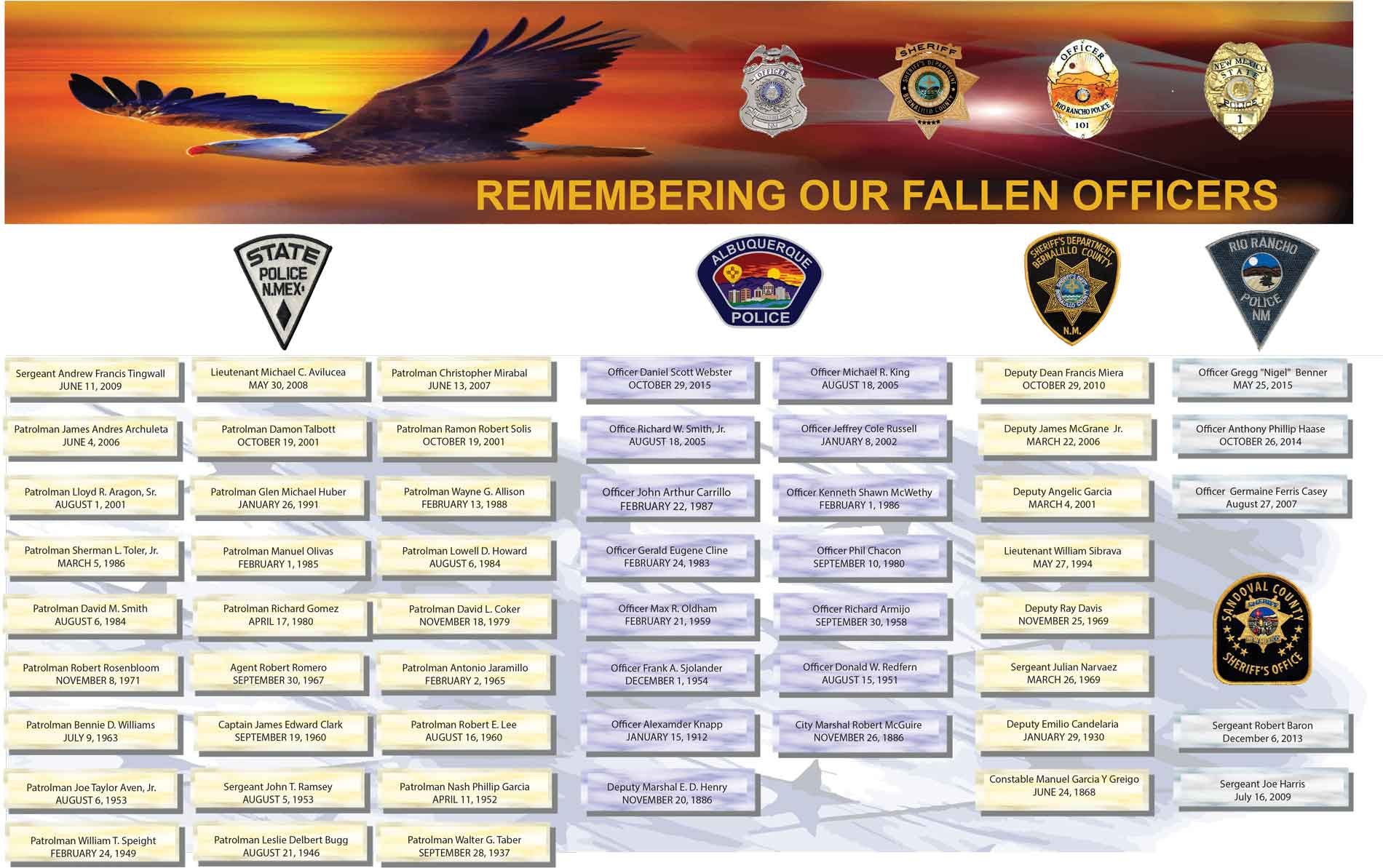 Remembering Our Law Enforcement Heroes Poster
